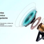 Vista producto